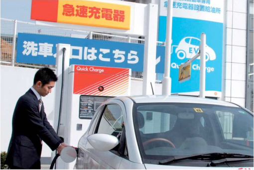 electricvehicle electricvehicle