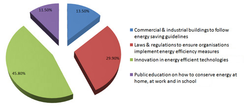 youth snap1 0 youth snap1 0