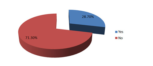 youth snap2 2 youth snap2 2