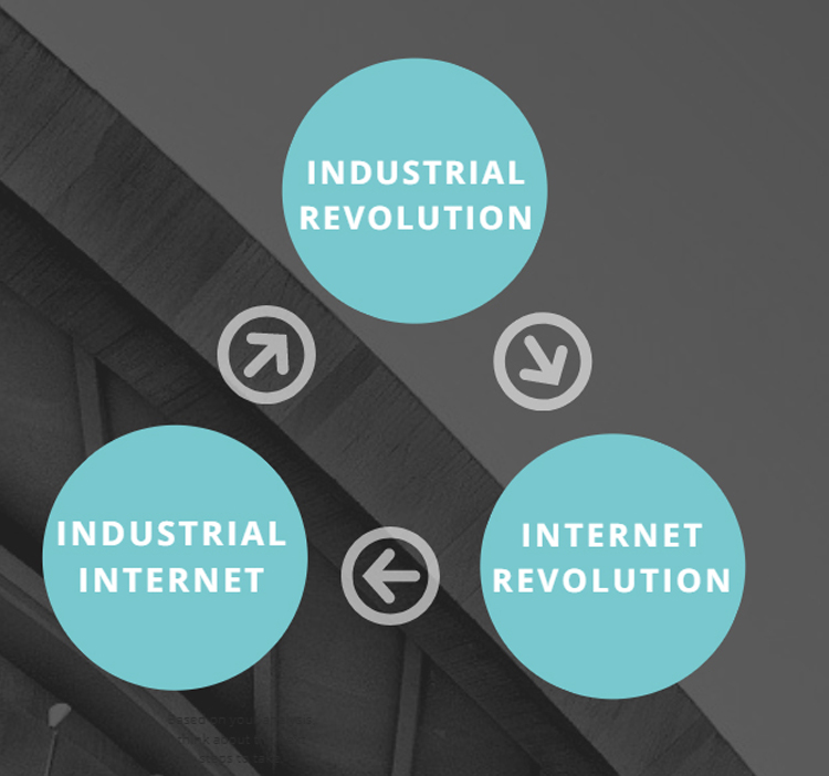 Report_ Industry_1 Report_ Industry_1