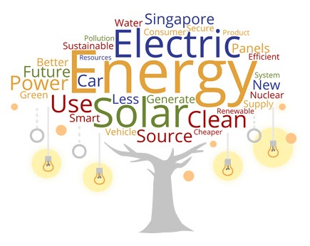 wordcloud_v00b1 wordcloud_v00b1