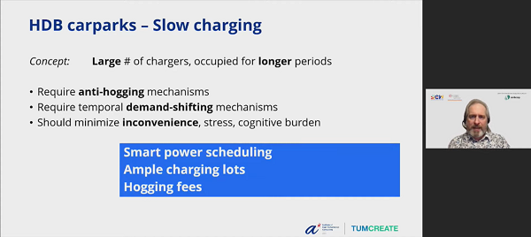 SIEW Thinktank Roundtable C Behavioural Factors and Technology to Manage Changes in Energy Demand 4