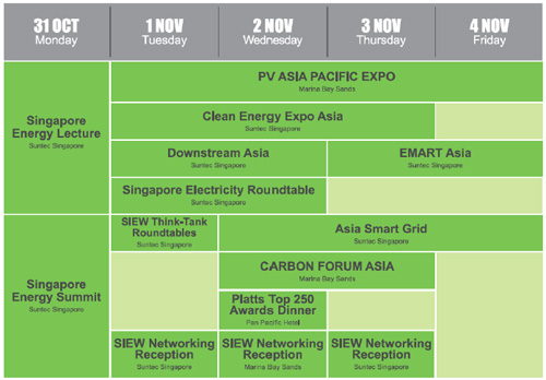 31oct_press_release_table_0