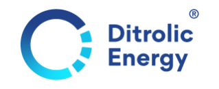 Ditrolic Energy