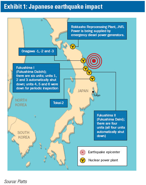 jp earthquake