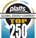 platts biobox