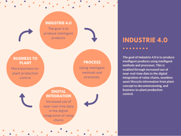 Report_ Industry_2