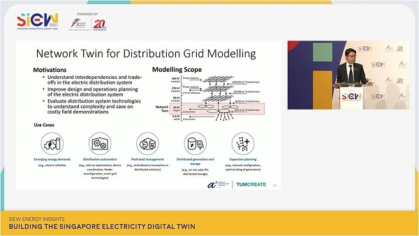 How Digital Twin Technology Can Boost Grid Transformation 3