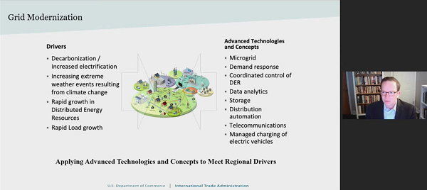 SIEW Thinktank Roundtable I Advancing the Promise of New Energy Solutions 4