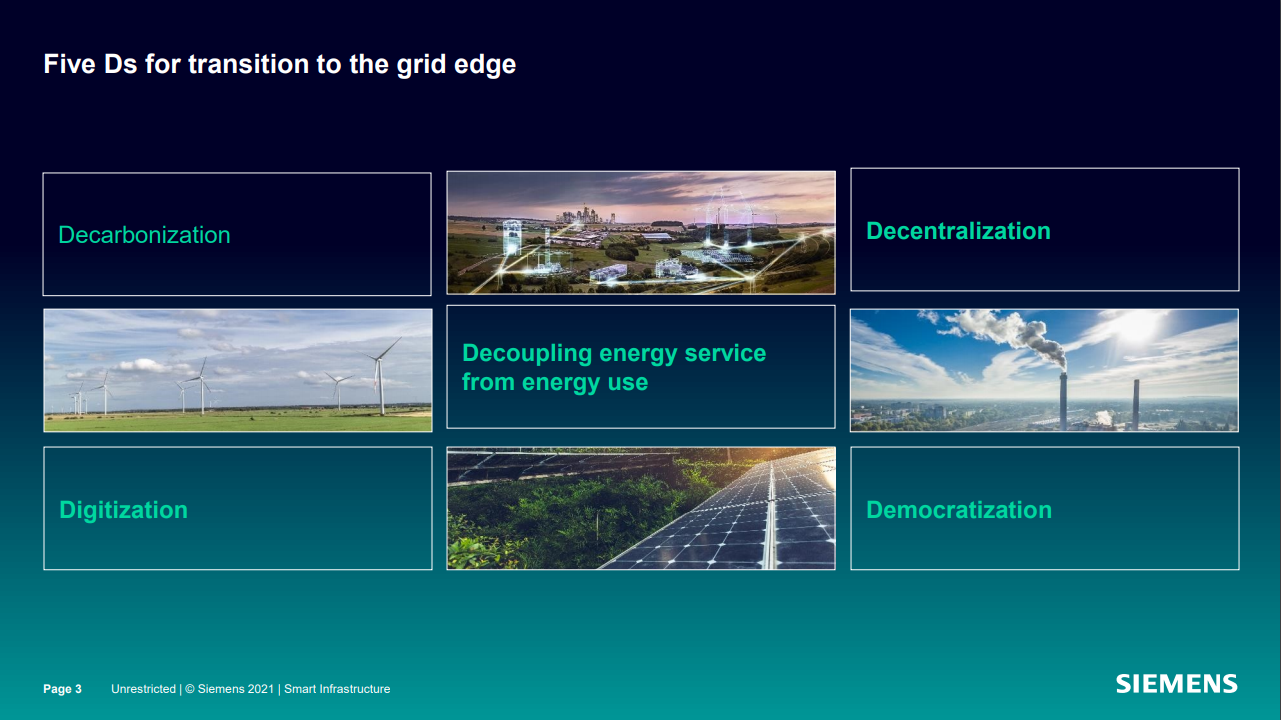Siemens Screenshot 2021-08-02 123001